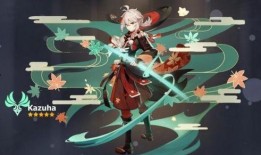 原神最新爆料角色队长,神秘力量觉醒，探索未知领域