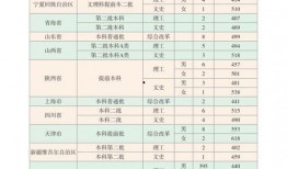 新季节爆料乐器视频大全,一网打尽最新乐器视频大全
