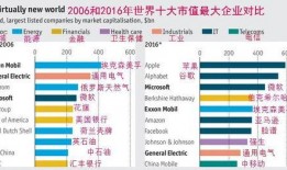 阿里巴最新爆料消息新闻,揭秘企业创新与战略布局新动向