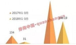 投行爆料最新消息,投行最新爆料，行业动态一网打尽！
