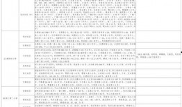 冠县受骗爆料视频大全最新,揭露最新骗局，警惕陷阱！