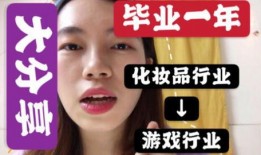 化妆品行业爆料视频播放,爆款视频背后的秘密与真相
