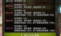 dnf最新版本爆料,全新技能、装备与冒险等你探索