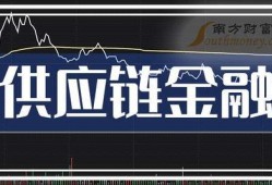 信用社最新爆料新闻报道,揭秘金融领域惊人内幕