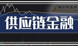 信用社最新爆料新闻报道,揭秘金融领域惊人内幕
