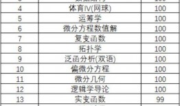 博士爆料原神视频大全,原神视频大全背后的精彩故事与幕后花絮