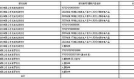 龙岩卓越新能源最新爆料,揭秘未来清洁能源发展新动向